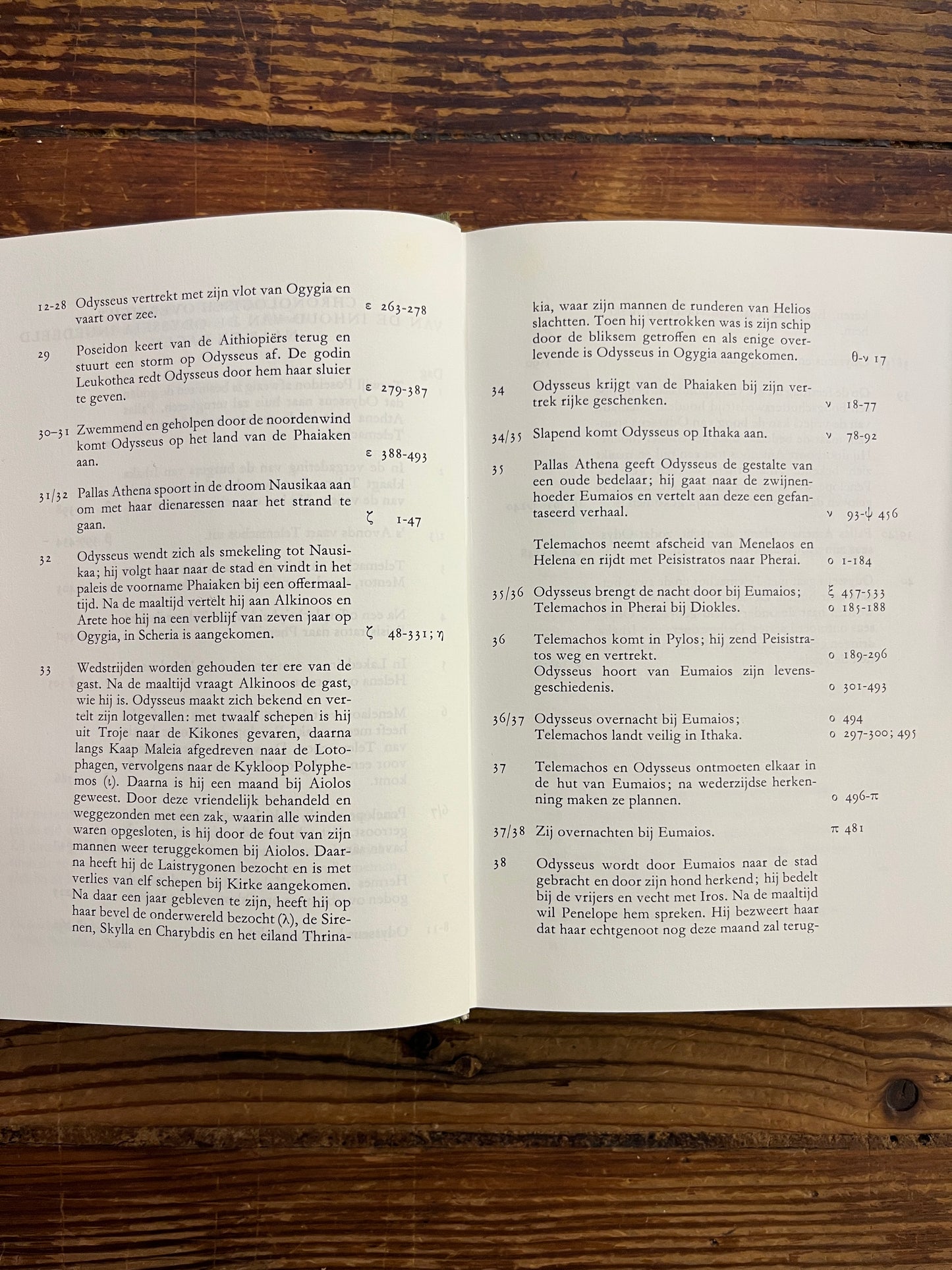 Odysseia, Homeros, verzorgd door Dr. J.W. Fuchs