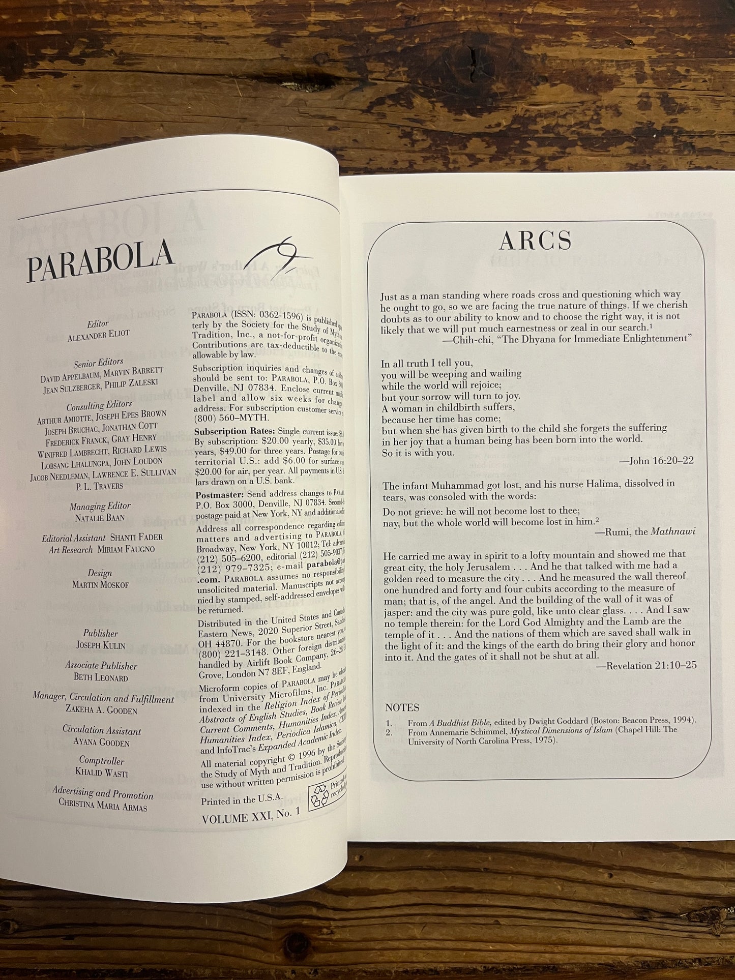Parabola, prophets and prophecy, Volume XXI, No. 1