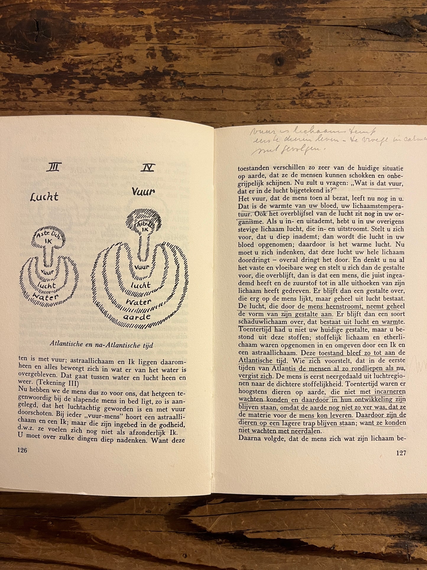 Het Johannes Evangelie, Rudolf Steiner