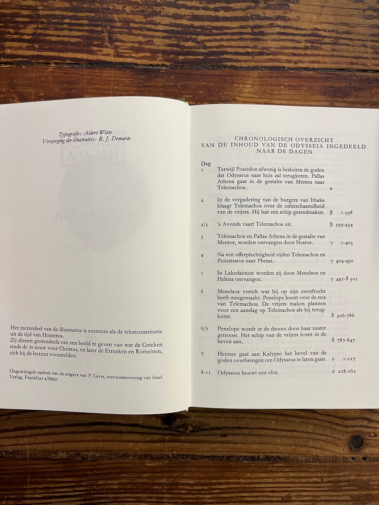 Odysseia, Homeros, verzorgd door Dr. J.W. Fuchs