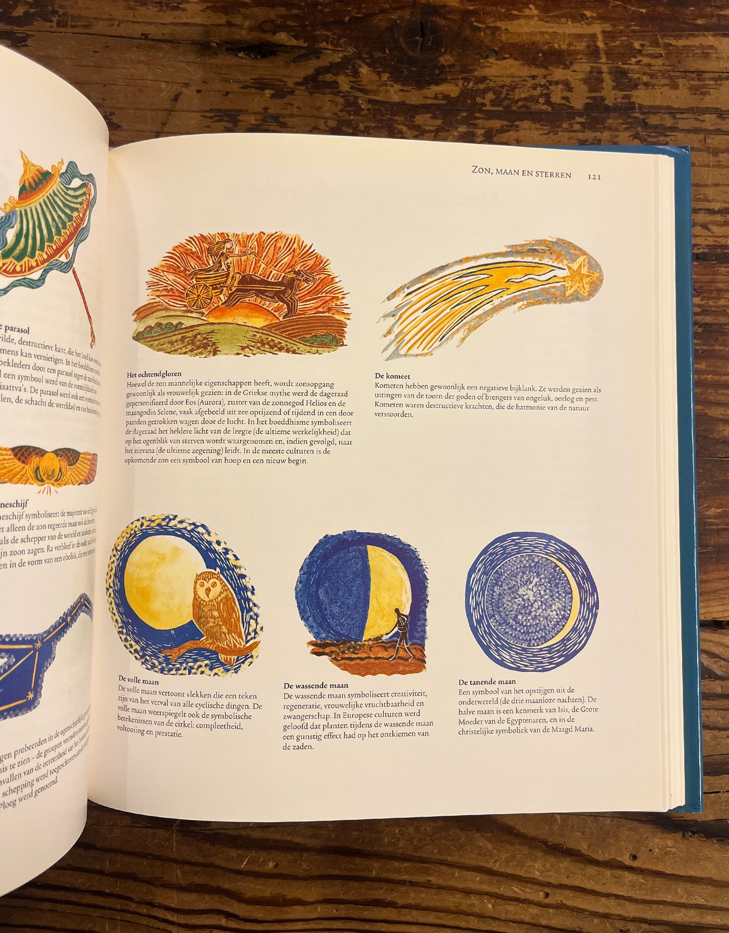 De verborgen taal van het symbool, David Fontana
