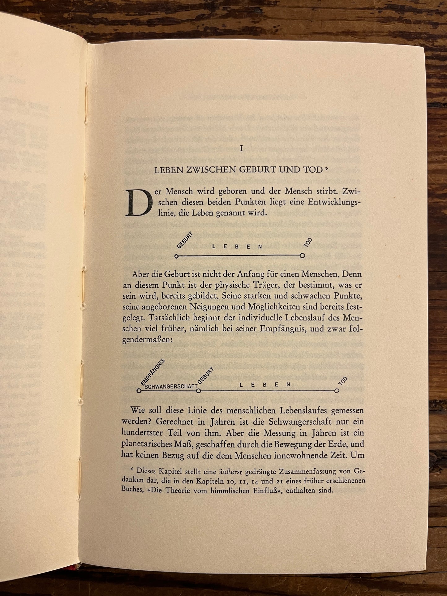 Die Schau der vier Welten, Rodney Collin