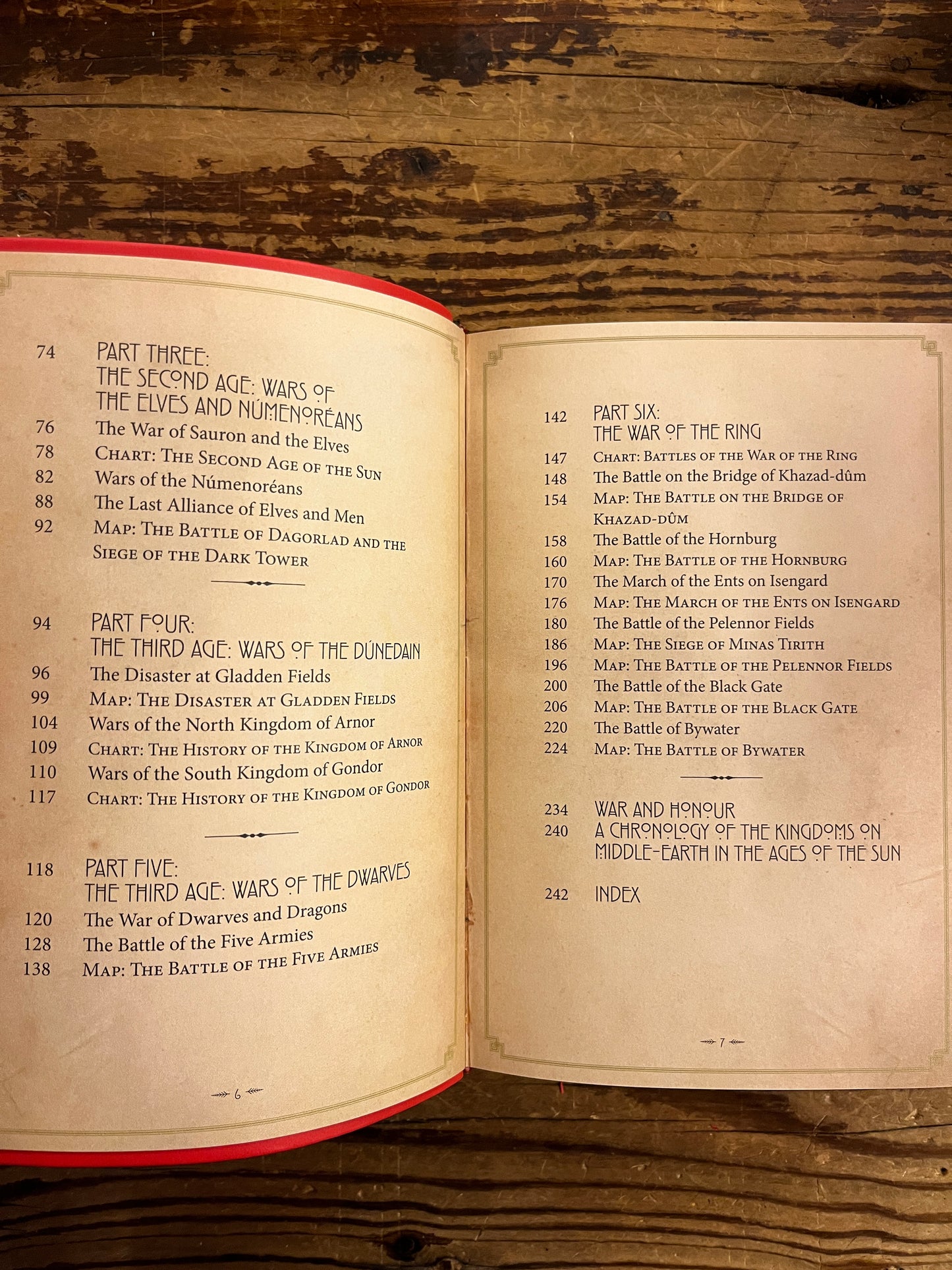 Second page of the contents of book titled 'The Battles of Tolkien' by David Day on a wooden surface