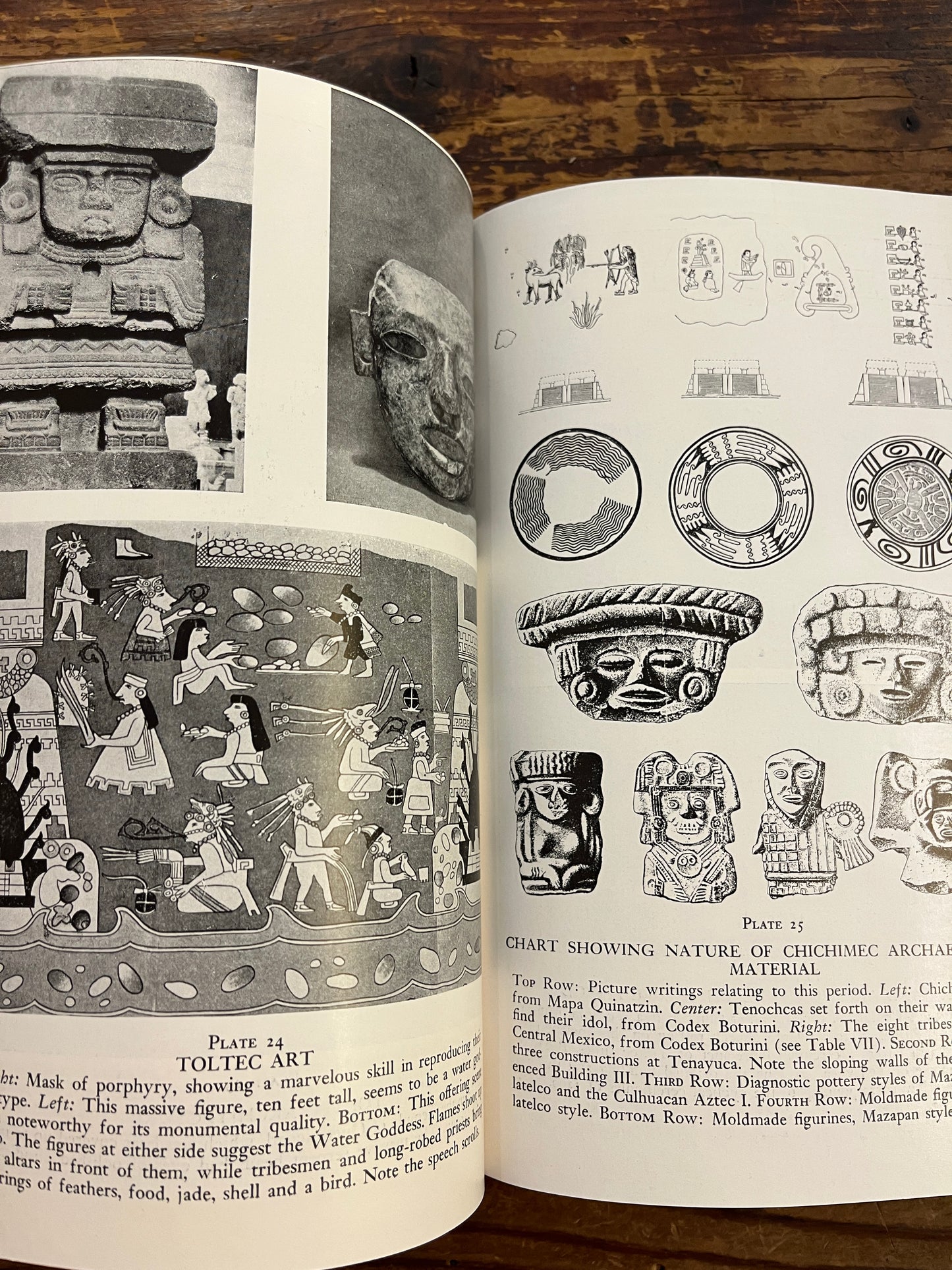 Aztecs of Mexico, George C. Vaillant