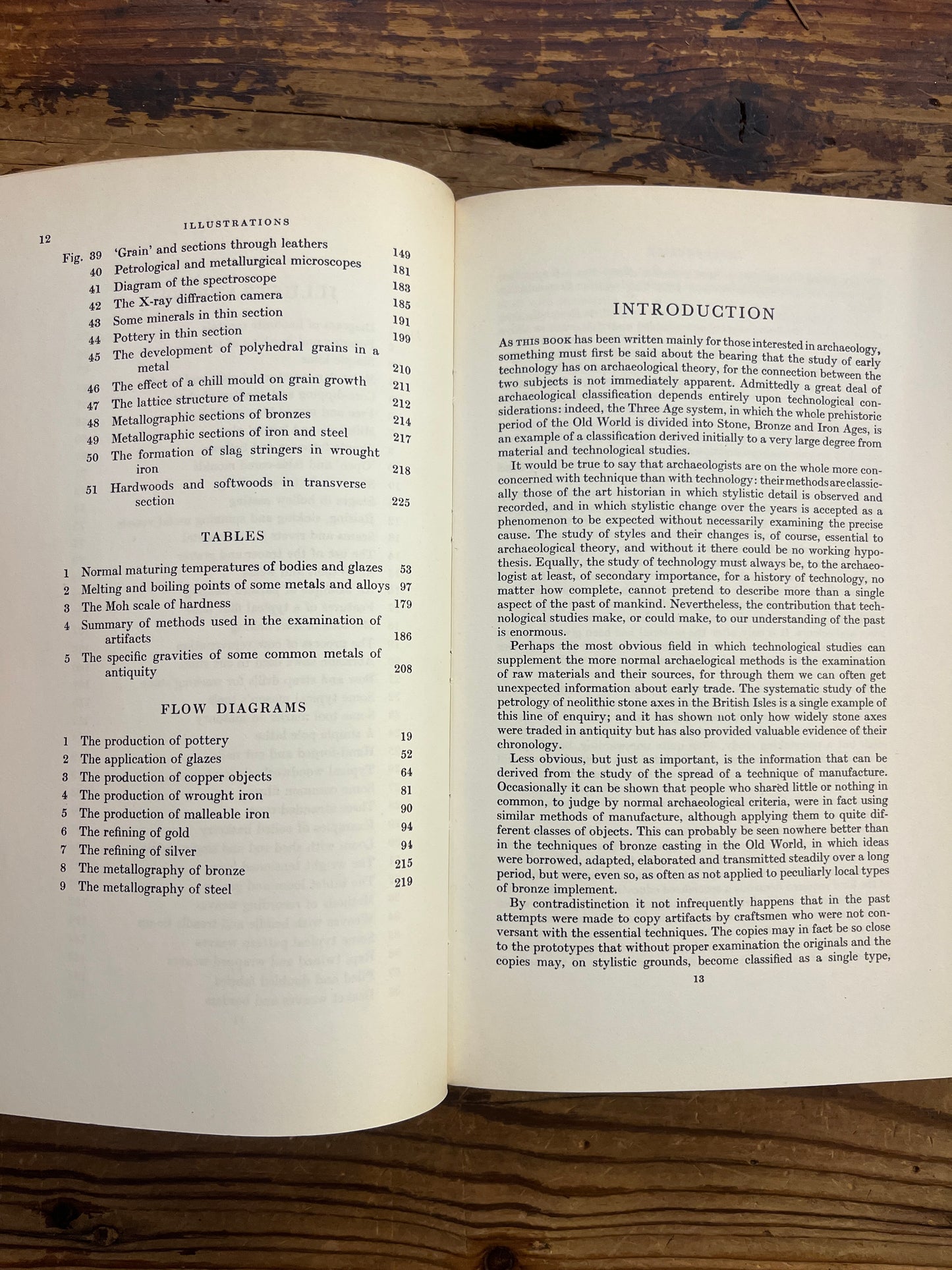 Artifacts, Henry Hodges