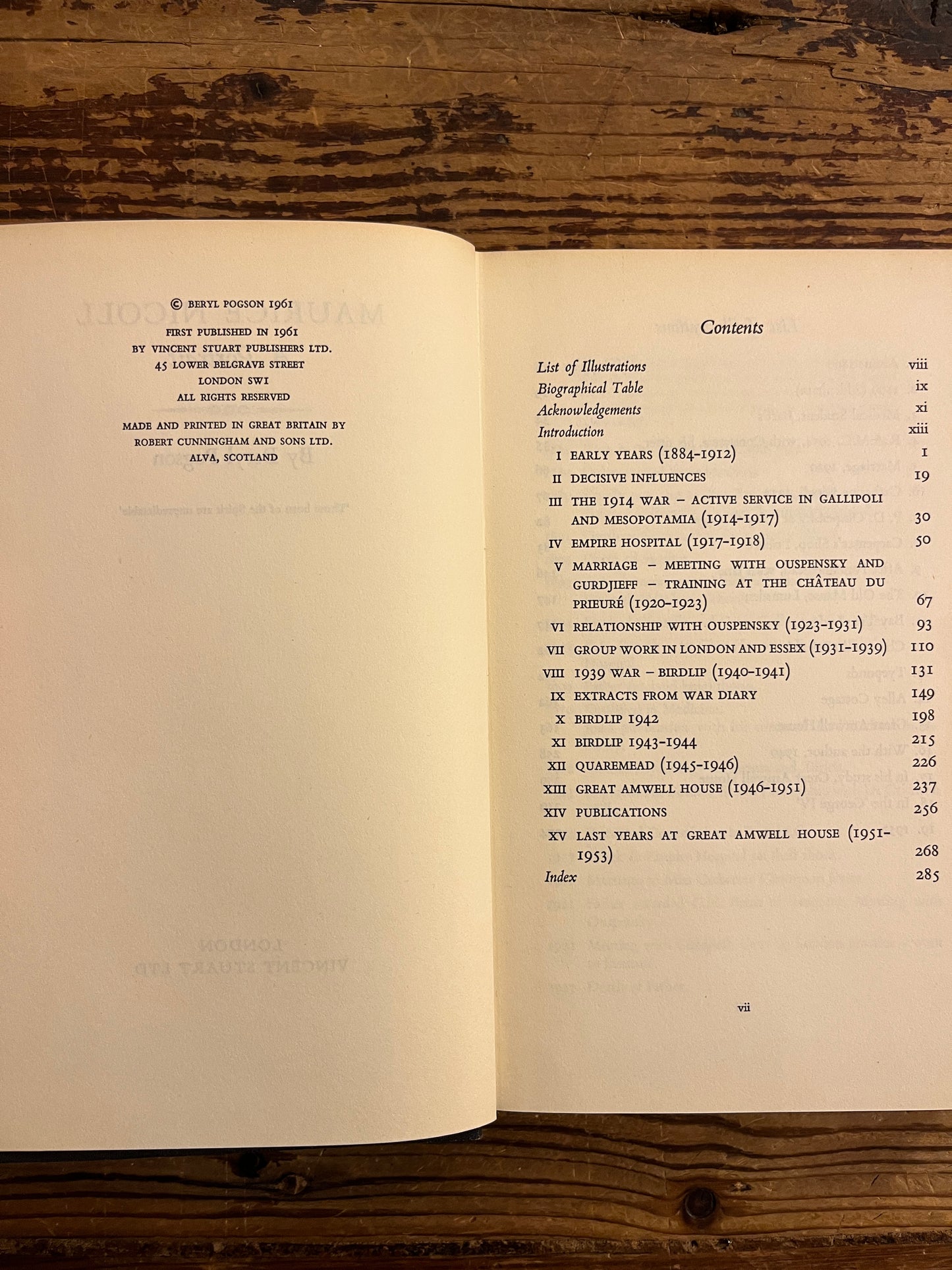 Open book showing the content page of book titled 'Maurcie Nicoll a portrait' by Beryl Pogson on a wooden surface