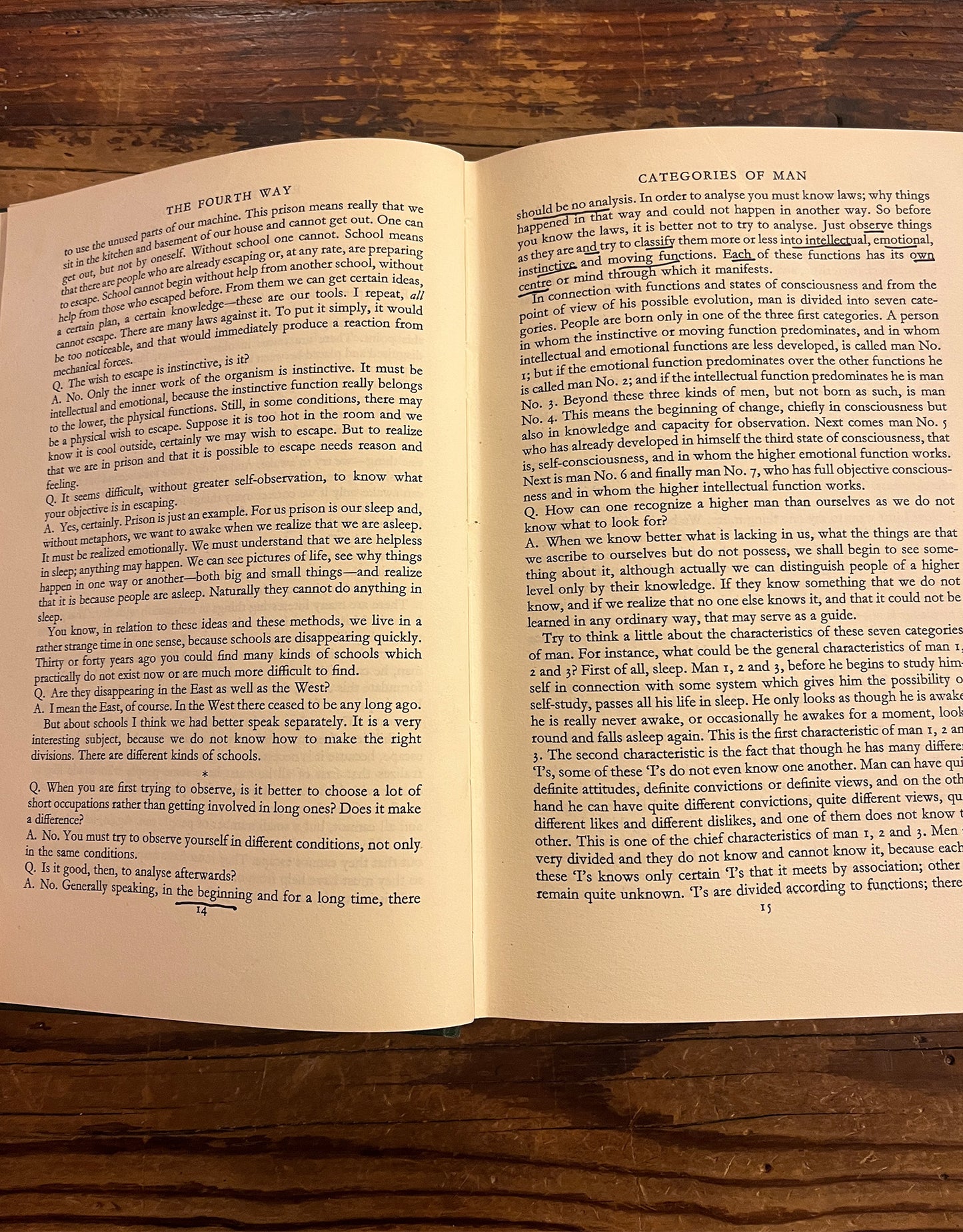The Fourth Way, P.D. Ouspensky, First Edition Second impression